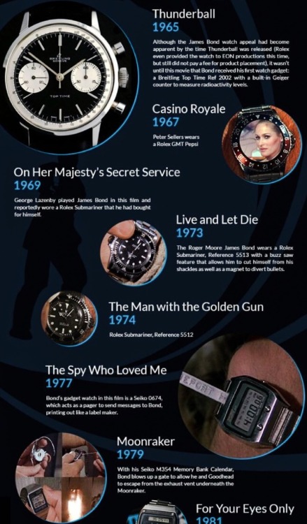 gentlemansessentials:  The Watches Of James Bond   Gentleman’s Essentials