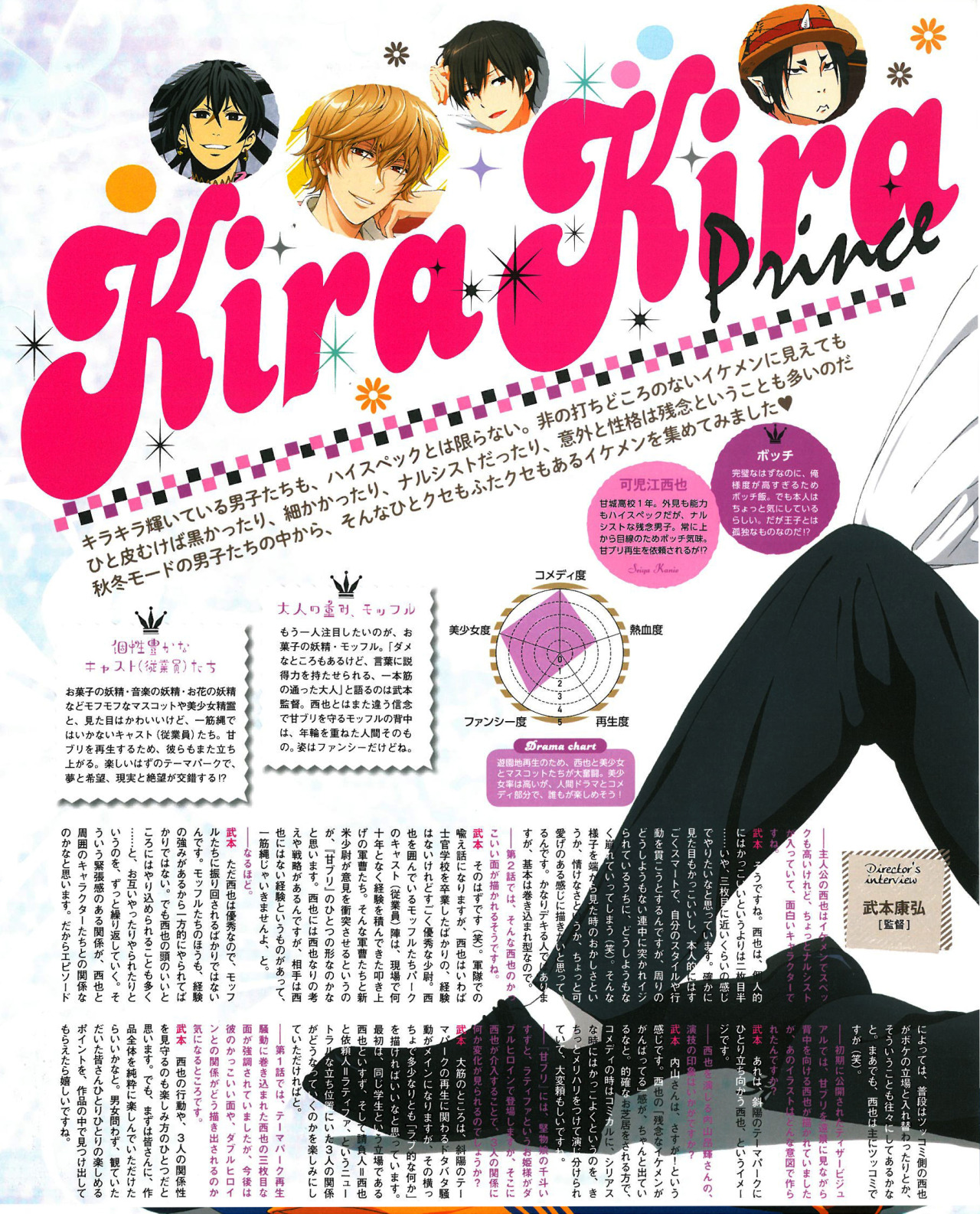 Amagi Brilliant Park Vvlin91 Amagi Brilliant Park Prince Animage