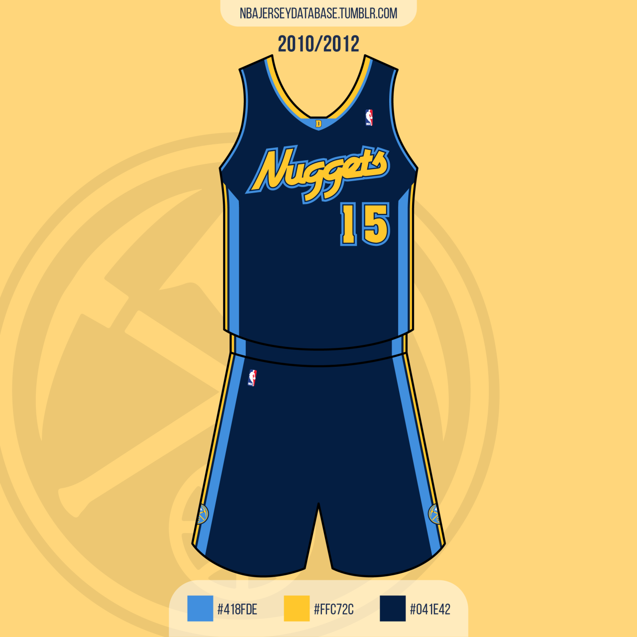 nba jersey database