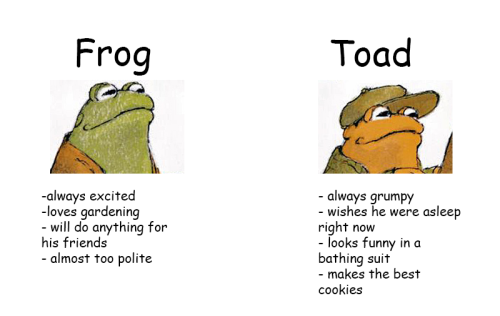 threecowboyhats:tag urself im toad