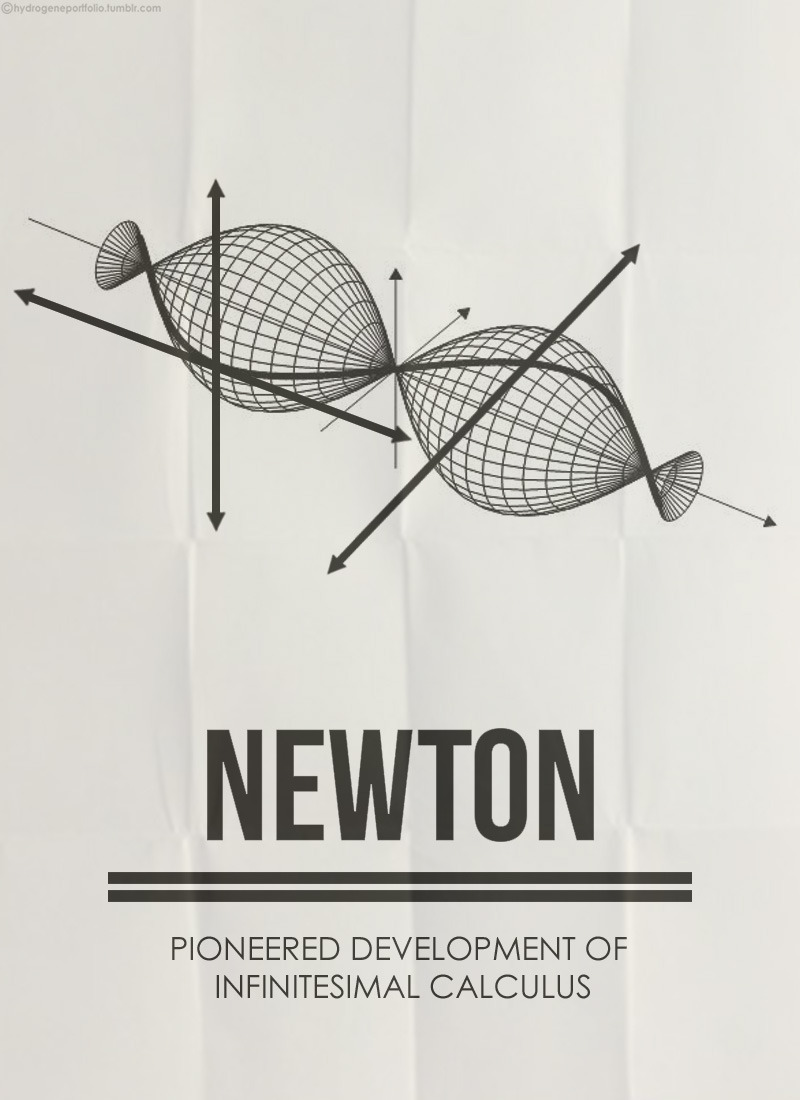 explore-blog:  Five great mathematicians and their contributions, in minimalist posters