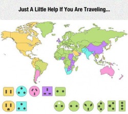 lolshtus:  Something To Consider If You Are Traveling 