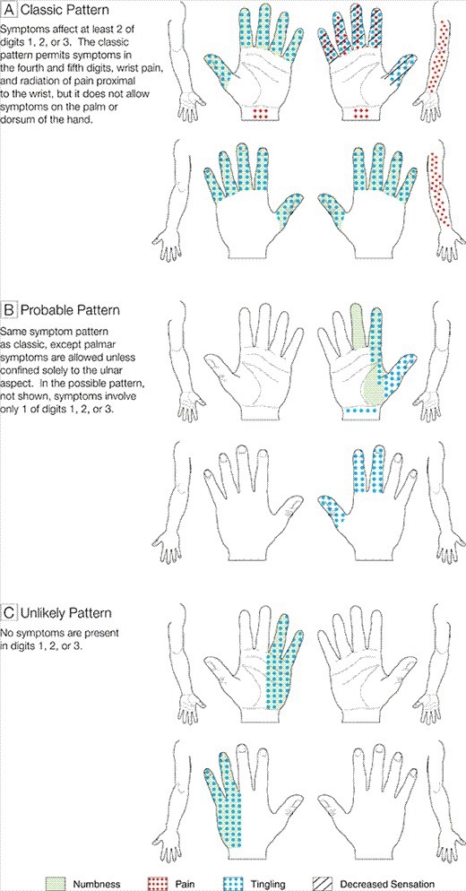 uaortho:  Random orthopaedic importanties 