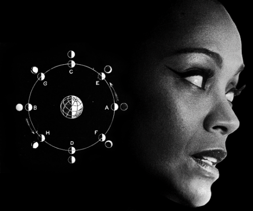 brightbrown:“And Uhura, whose name means freedom. She walks in beauty, like the night.”
