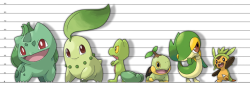 cardozzza:  docdjfantom:  ezeqquiel:  [たかさくらべ]  yes charmander is the tallest starter of fire types  Why are my clients being arrested? Have they been read their rights? What are the charges?  