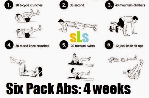 severelyfuturisticharmony:Whether it’s six-pack abs, gain muscle or weight loss, these workout plan 