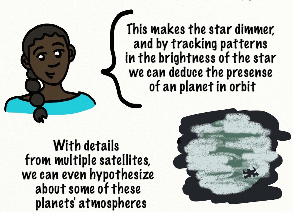 pbsdigitalstudios:  thescienceoffandom:  Here’s more on SETI and Voyager. Also