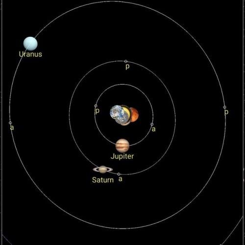 #fullmoon #2019 #oct132019 #october13 #13october #planetstattoo #planets #orbit #spacenews https://