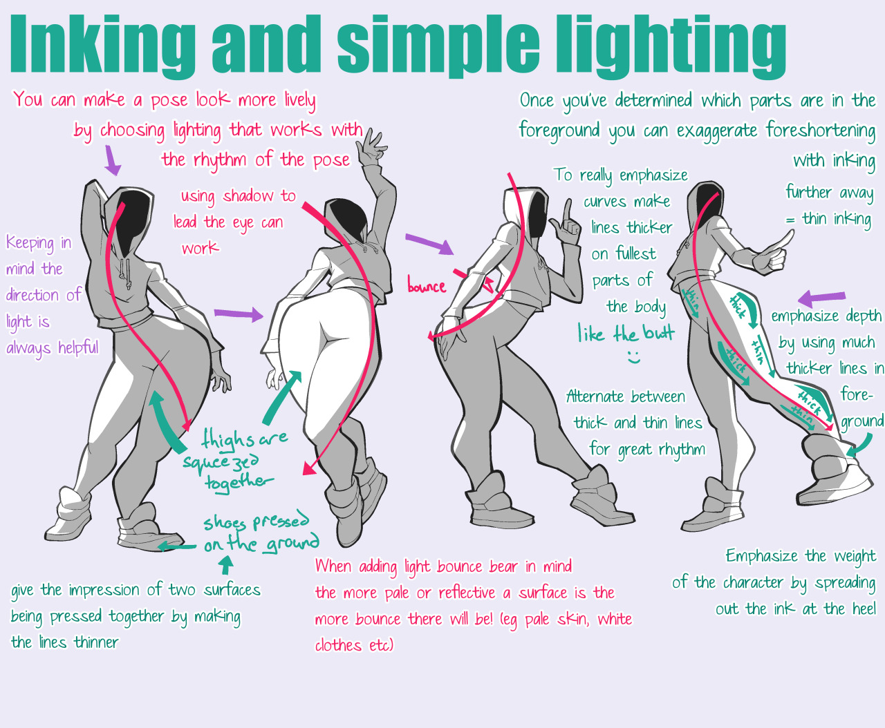 Art Tutorials and References