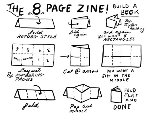 A how-to guide on folding a zine.