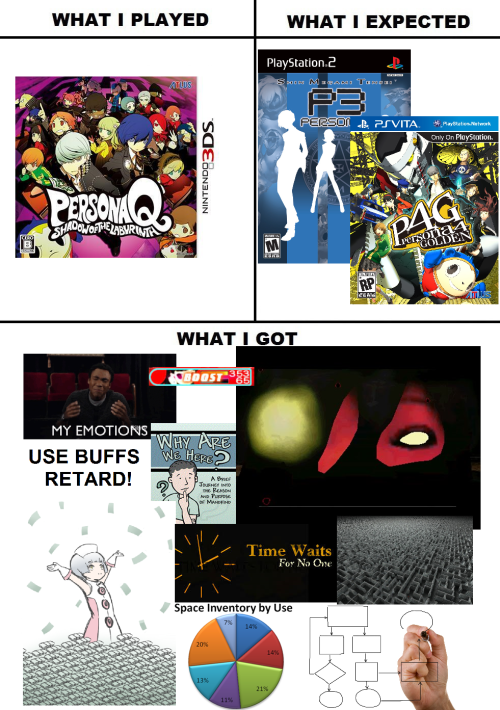 goryuck: My thoughts after playing PQ.