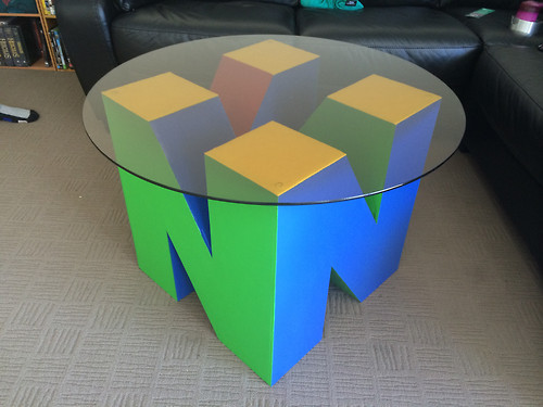 underratxd:  I need this.
