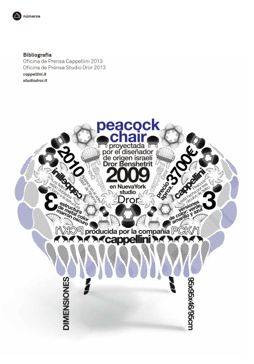 “numbers” of the peacock chair designed by studio dror for cappellini, in