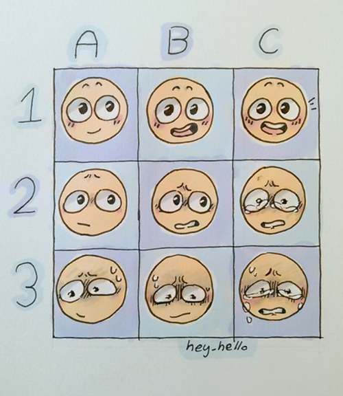 heyhelloitsk: I made an expression sheet! Well tried to- You can send character requests of these (p