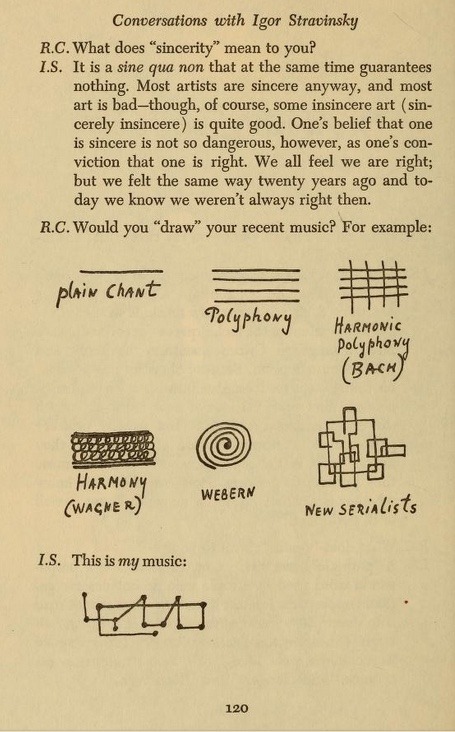 corinegarcia:  Conversations with Igor Stravinsky