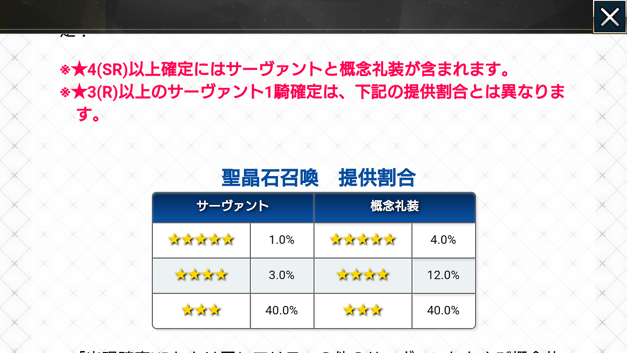 週刊ノグチ Fgo 週刊ノグチ Fgo