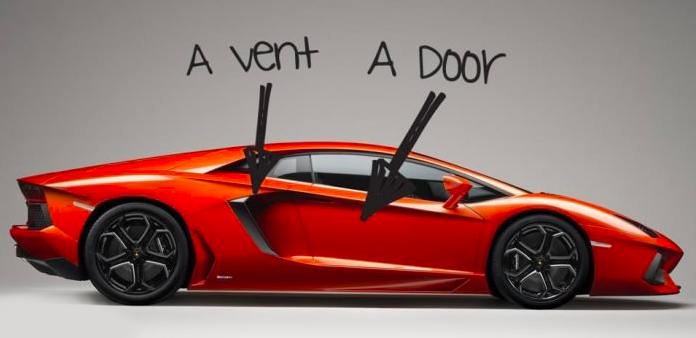 iamnotdoingshittoday:  How the Lamborghini Aventador received its name.