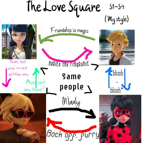 The Love Square (S1-S4)