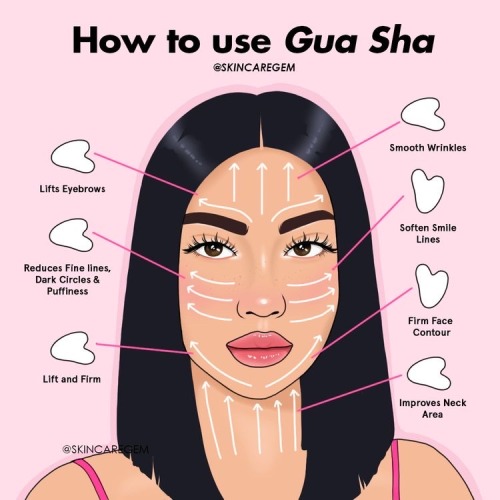 Some Cute Skincare Info I Found