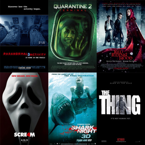 2011 Horror Movies - Celebrating 10 Years