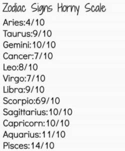 This explains so much&hellip; Pisces and Capricorn ;)