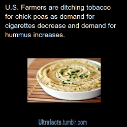ultrafacts:  Source If you want more facts,