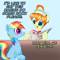 askpun:  A comic book is still a book, and anything that gets ponies reading is a good thing! Artwork by GashibokAScript #907  X3! That Dashie expression in the first panel xD She looks so doofy X3