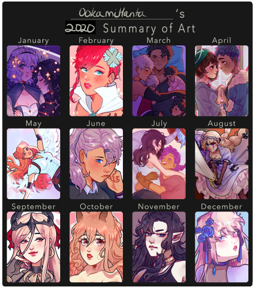 my 2021 summary of art is SO SAD THIS YEAR. fuck this school mom i want to drop out OTLedit* sorry i