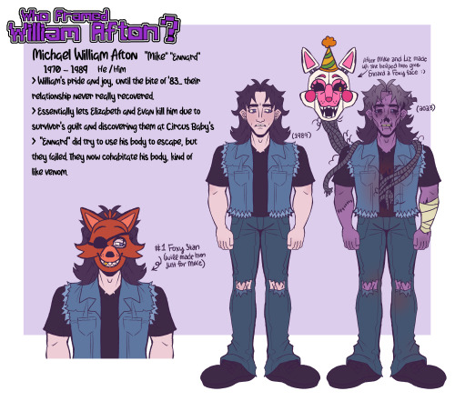 Compilation Of The Refs For My Silly Au