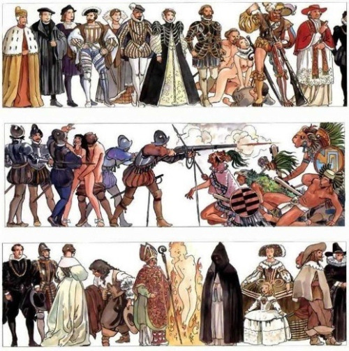 enochliew:  History of Humanity by Milo Manara 