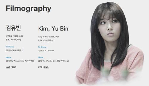 wonderfacts: Yenny, Yubin, &amp; Lim profile on jypactors.com (via wgworldcafe)