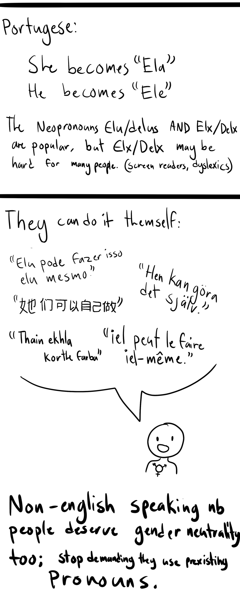 A Little Disorganized Thing On Neopronouns In Other Languages, Apologies For Not Covering A Lot Of Languages!