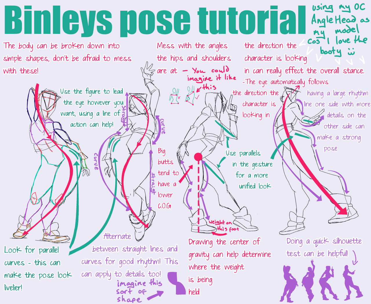 Art Tutorials and References