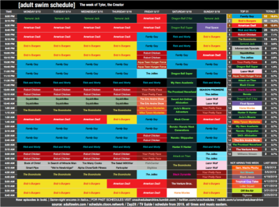 Cartoon Network schedule archive: Photo