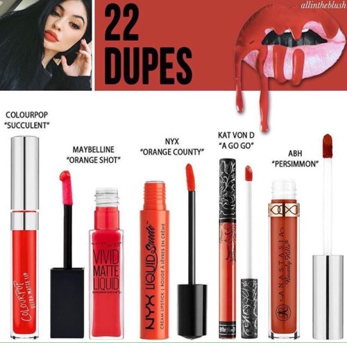 cocoabrownbeauty: Kylie Jenner Lipstick Dupes. This blog is Anti-Kylie so I won’t be owning an