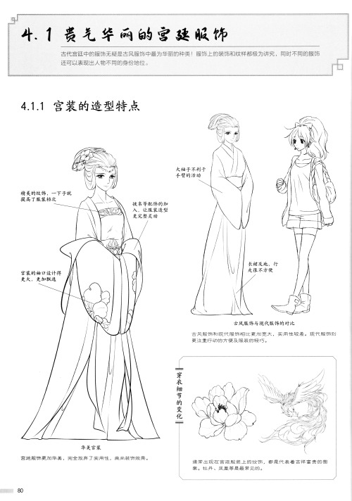 Ancient Style Manga Material Book Cartoon Character Hairstyle Clothing Comic Coloring Basic Techniqu