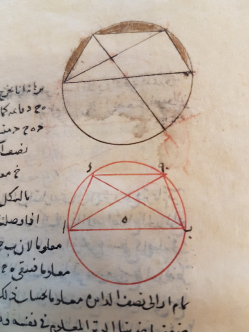 LJS 392 - [Taḥrīr al-majisti]Let’s study! This is the 13th-century recension of Ptolemy&rsquo;s Al