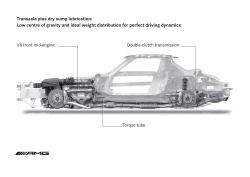 robotpignet:  Mercedes-Benz SLS AMG Gullwing