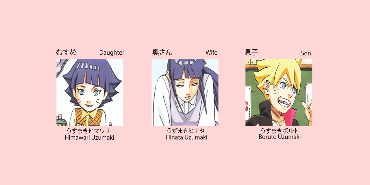 inpirso:  Naruto Uzumaki’s family
