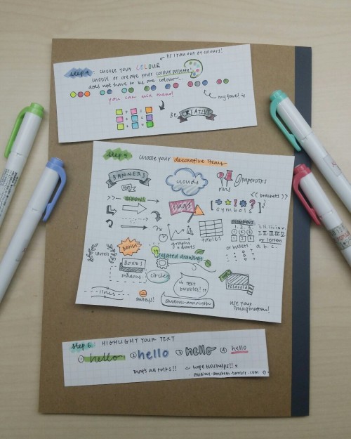 studious-annabeth:hii! this is my very first “how to” post and it’s inspired by fellow studyblrs wit
