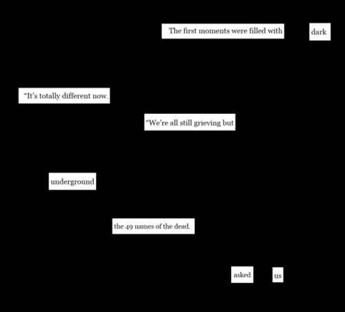 boykeats: THE GAY DANCE FLOOR, a composite blackout poem of three Washington Post articles on the Pu