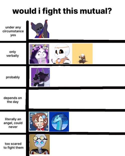 @tundra115 @anonry99anonymous @niko-jpeg @randomchaoticanarchy @bean-with-a-knife