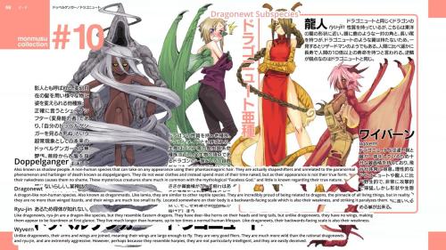 thatmetticguy:  Monster Musume Lore boyz: all 12 weeks(Large size for the last two: (x) (x) )