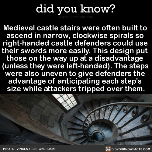 petermorwood:his-quietus-make:mumblytron:severalowls:did-you-kno:Medieval castle stairs were often b