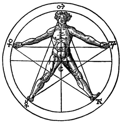 Heinrich Cornelius Agrippa, Three Books of Occult Philosophy, 1533
