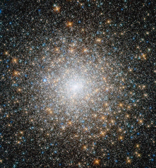 Globular clusters: Messier 3, Messier 9 and Messier 15A globular cluster is a spherical collection o