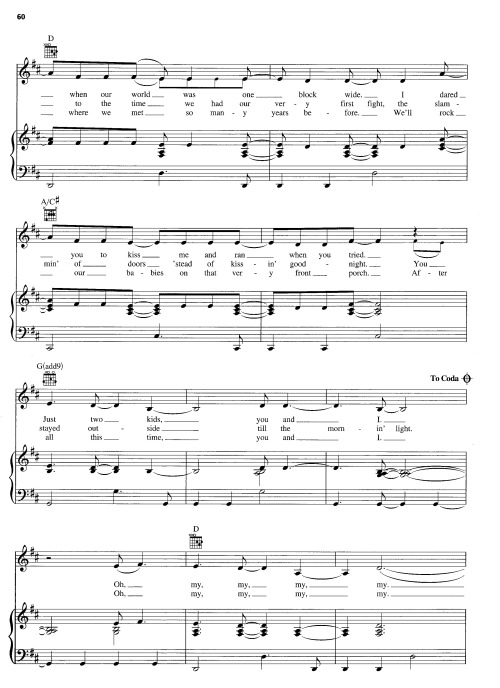 Mary’s Song (Oh My My My) - Taylor SwiftDownload the PDF here