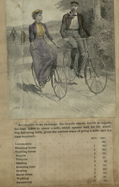 quienesesachica: collectorsweekly: Images from the Louisiana Cycling Club “Spokes” Scrap