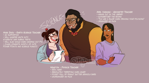 pigdemonart:  It’s the Overwatch High School AU thing. Like I said before, I’ve seen drabbles and fanart of characters as students, so I tried a different take where they keep their ages and are staff members instead. Thanks to everyone who sent