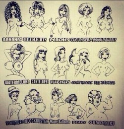 westcoastgoddess:  Which one are you, ladies? Which ones do you prefer, guys?   I like peaches :)